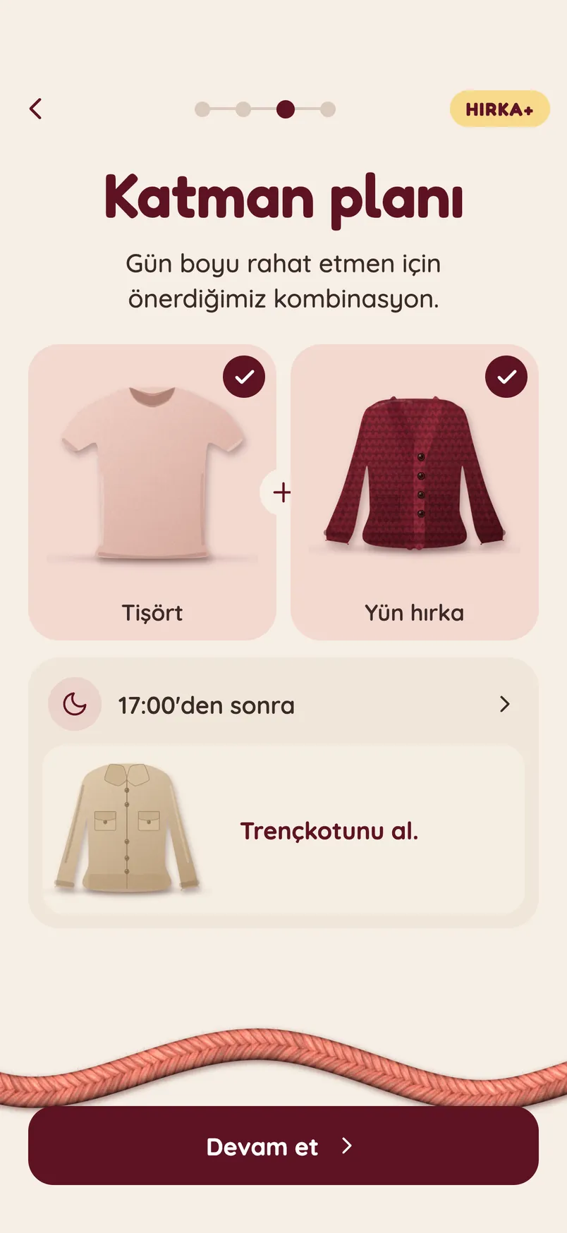 Katman planı