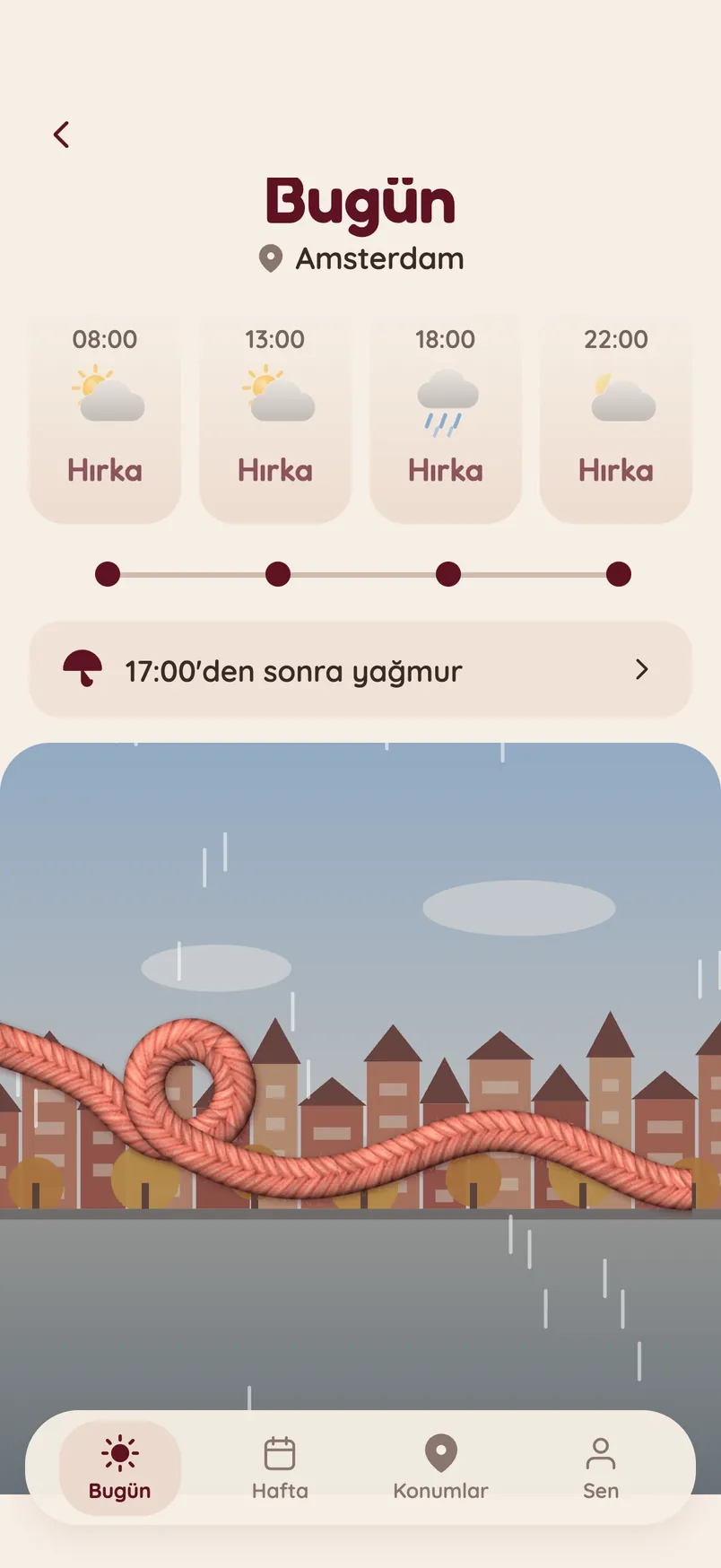 Saat dilimleri
