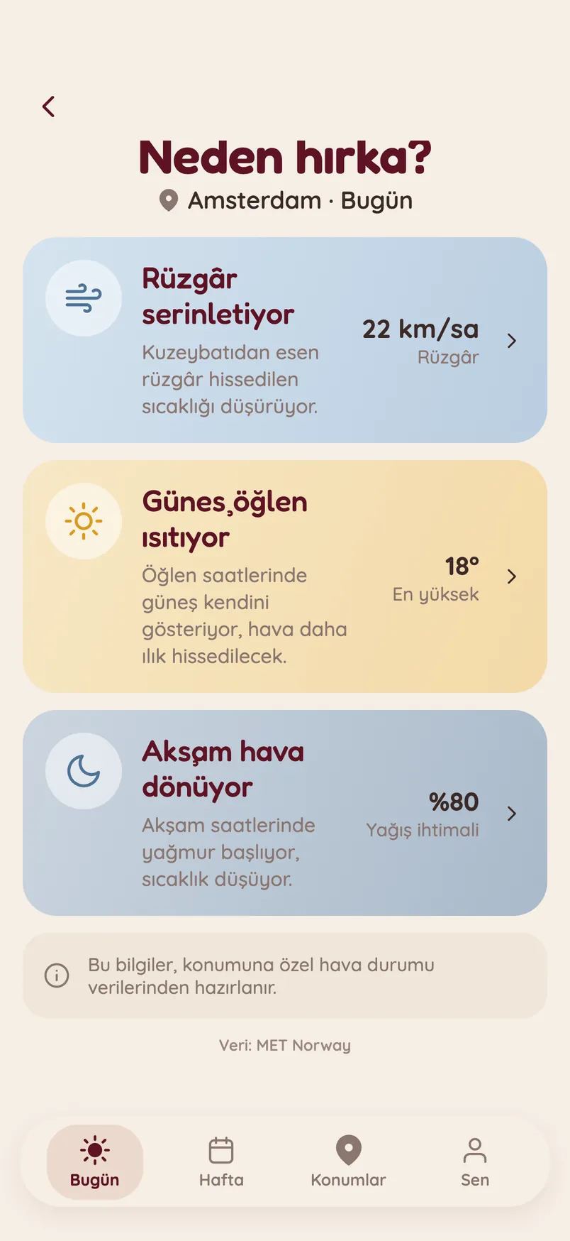 Neden hırka?